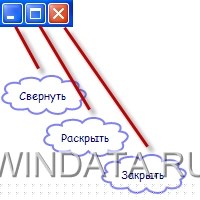 Управление окнами Windows